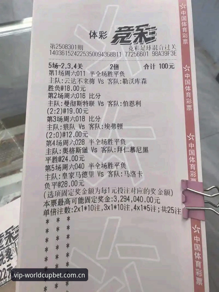 世界杯足球竞猜评测 买竞猜世界杯深度解析:2026足球竞猜VIP通道全面评测