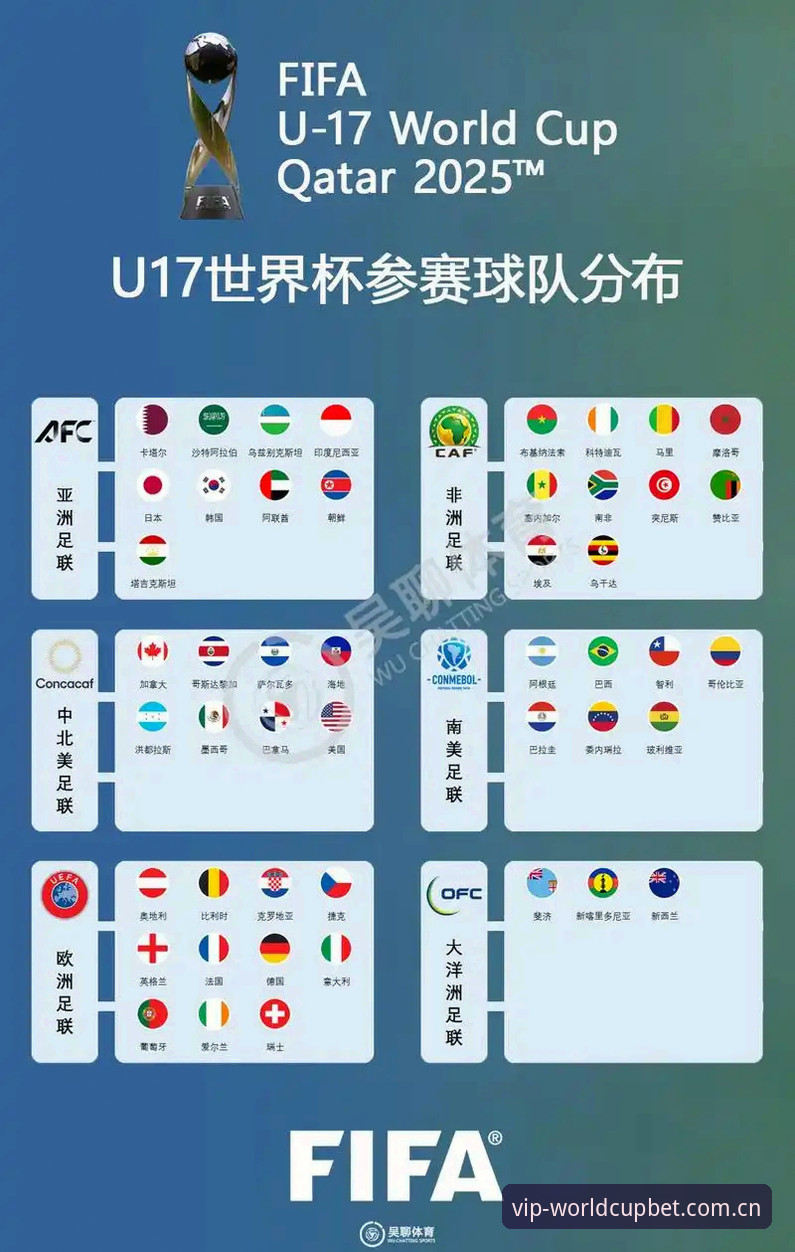 世界杯App数据更新使用技巧 U17世界杯抽签结果曝光,球迷必知的赛事数据跟进实用技巧
