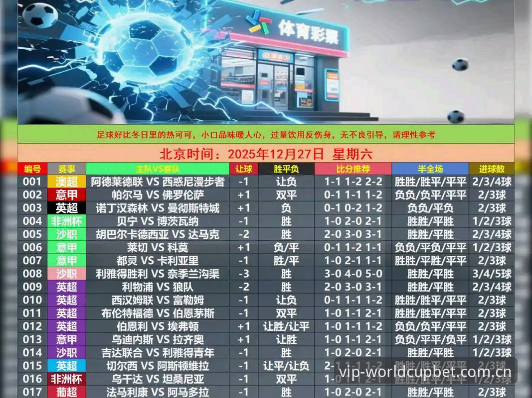 世界杯足球竞猜评测 买竞猜世界杯深度解析:2026足球竞猜VIP通道全面评测