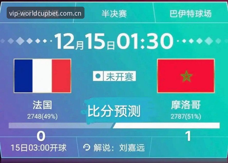专属权益竞猜 2026世界杯买竞猜VIP通道与专属权益竞猜完整指南
