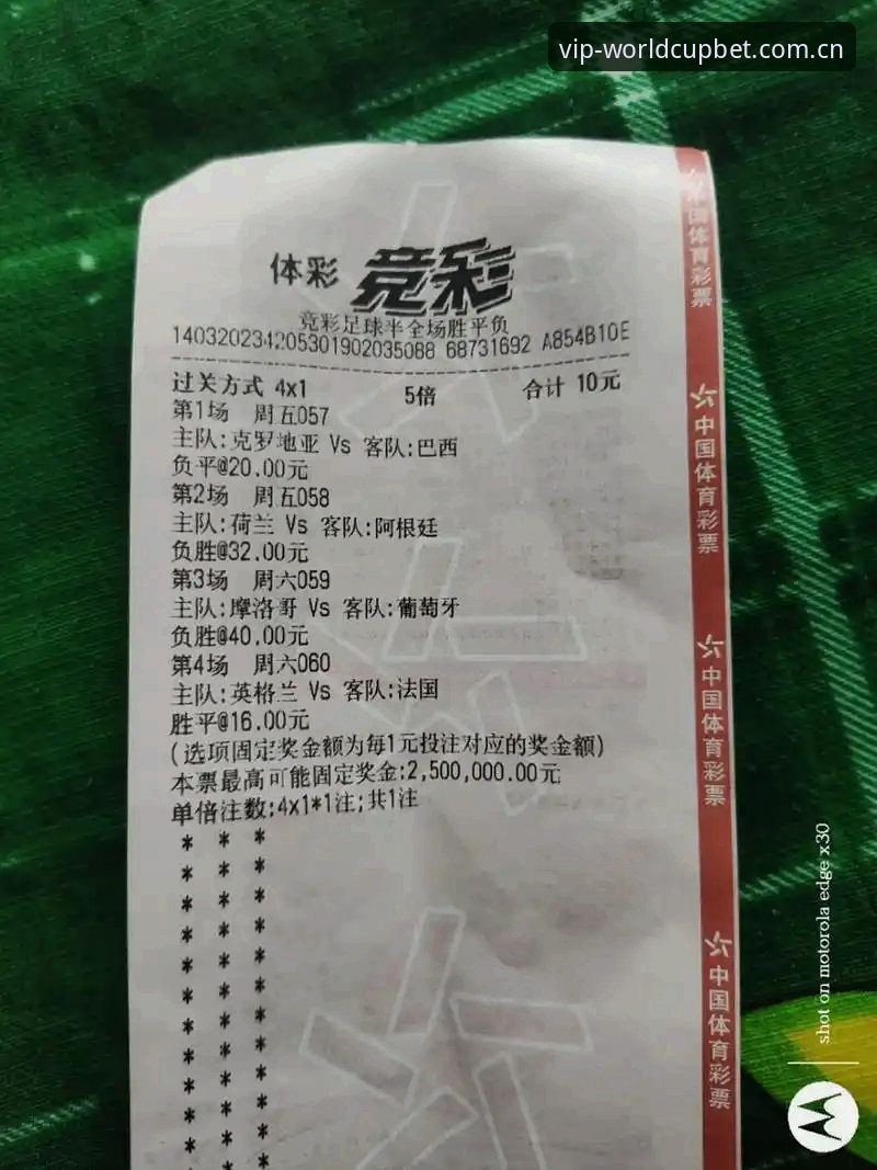 世界杯竞猜App下载 2026世界杯竞猜App下载全面解析:VIP通道背后的实战价值与安全考量